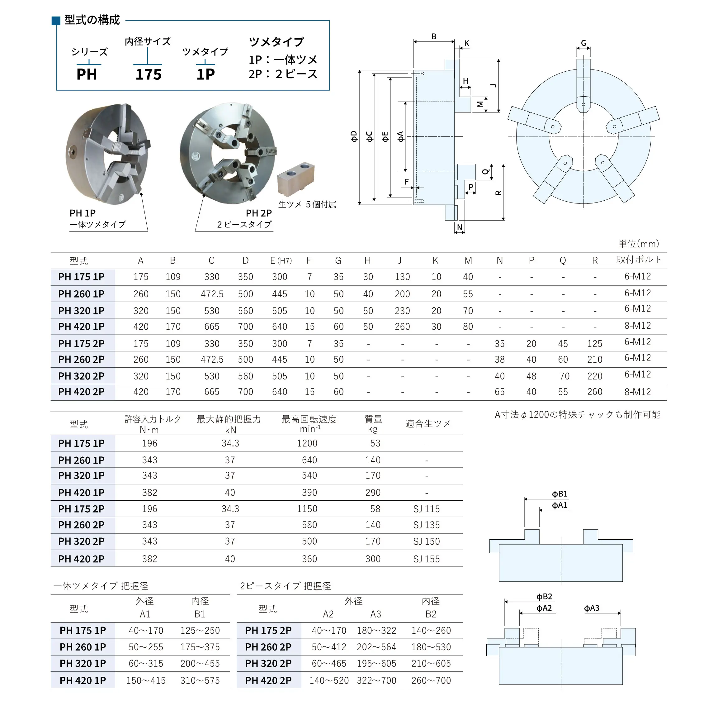 ５ツメスクロールチャック PHシリーズの仕様表